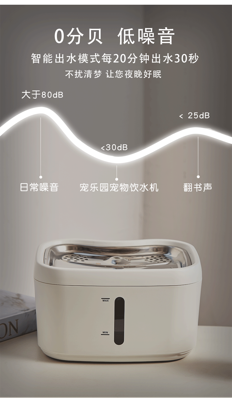 Smart pet water fountain for cats, cross-border exclusive, automatic sensor, circulating fresh water, wireless filtration, quiet operation.