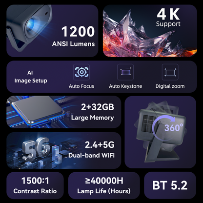 EVERYCOM Spectra 1080P 1200 ANSI Lumens HD Home Cinema Projector